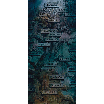 Tree of Gnosis